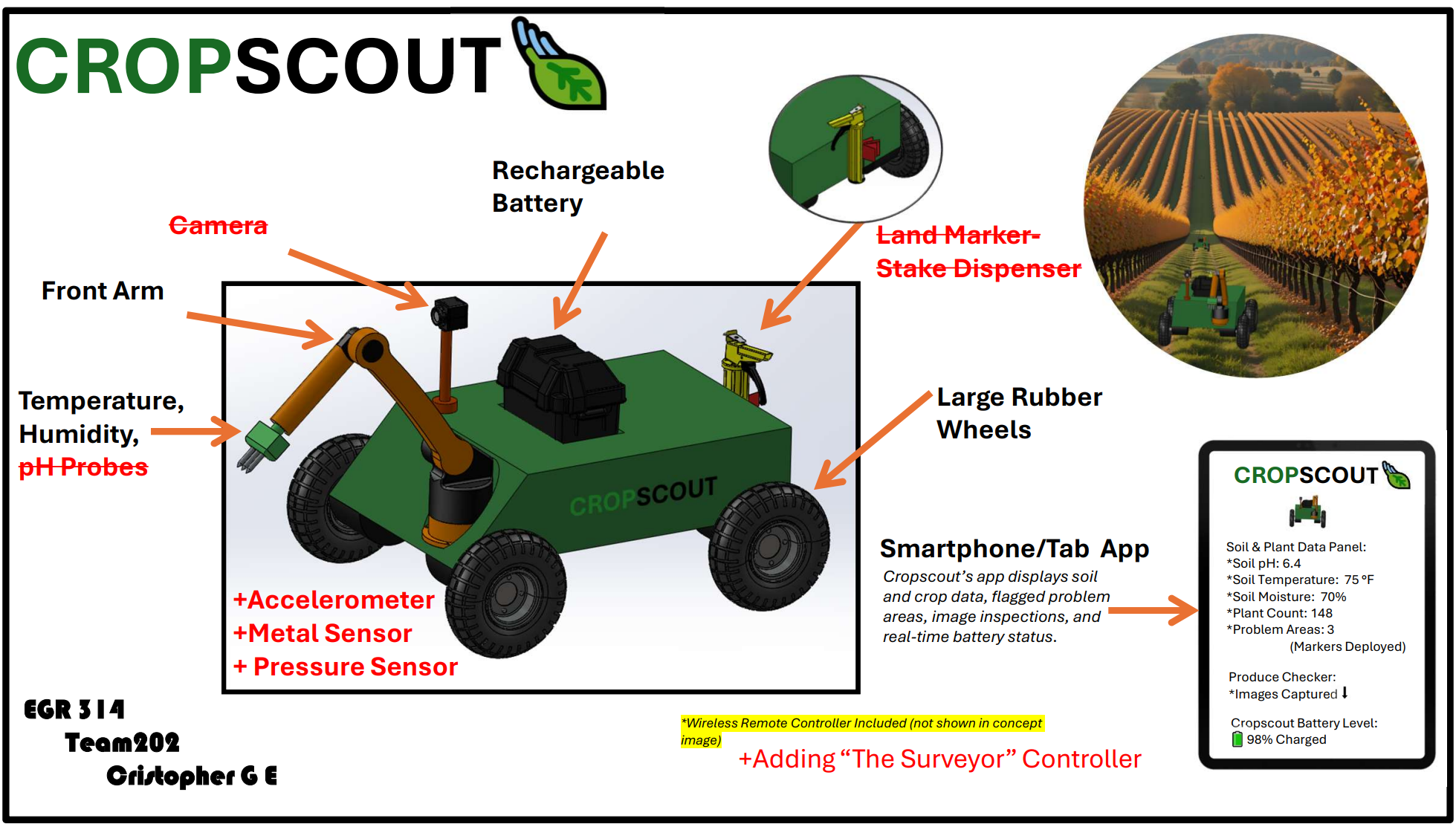 CropSCOUT rover and PCB