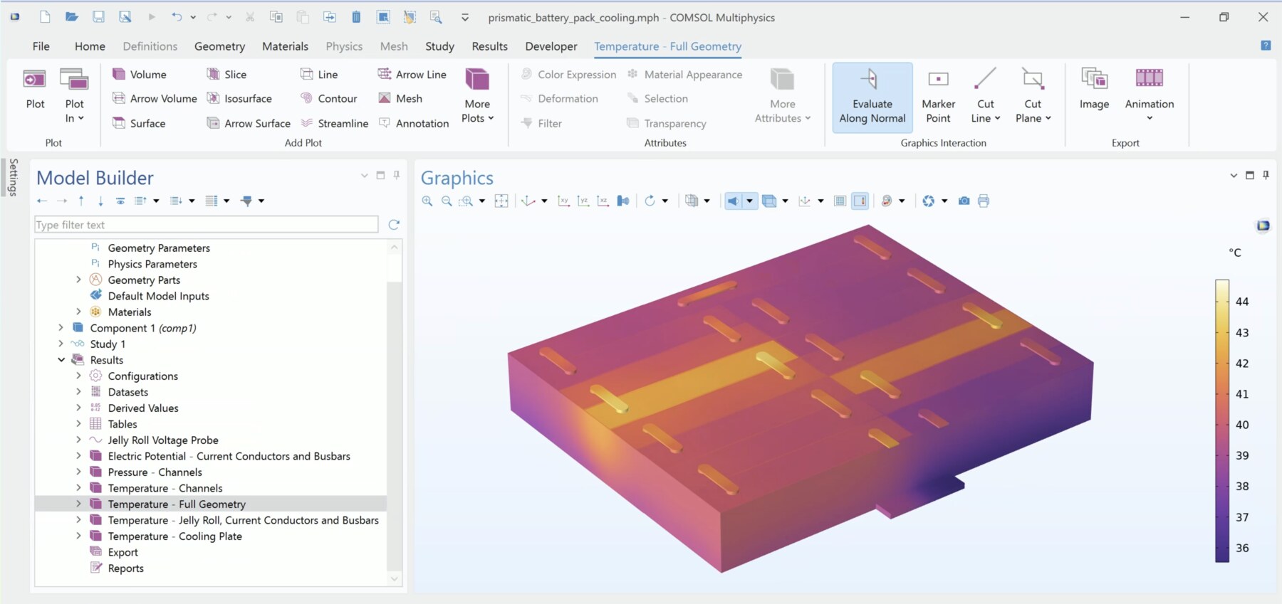 COMSOL thermal simulation of a prismatic battery pack, full geometry temperature plot